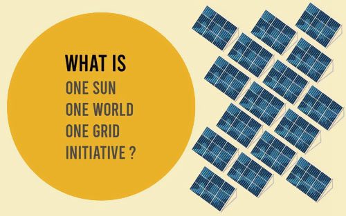 印度延遲一個太陽、一個世界、一個電網計劃截止日期
